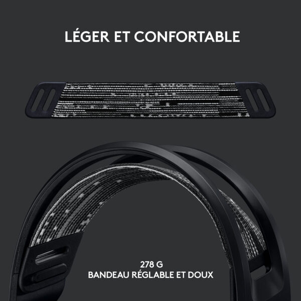 LOGITECH G733 LIGHTSPEED WIRELESS – Image 2