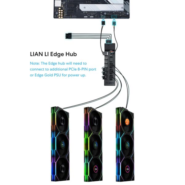 Lian Li UNI Fan TL 120 Wireless Triple Pack 2.4 GHz Wireless Inclue – Image 3