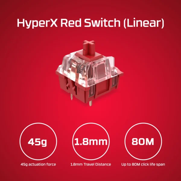 HYPERX ORIGINS 60% RED SWITCH MECANIQUE – Image 5