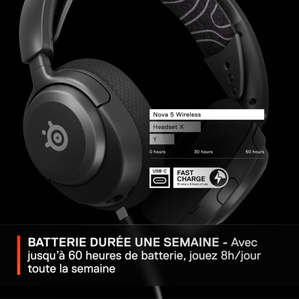 STEELSERIES NOVA 5 WIRELESS – Image 2